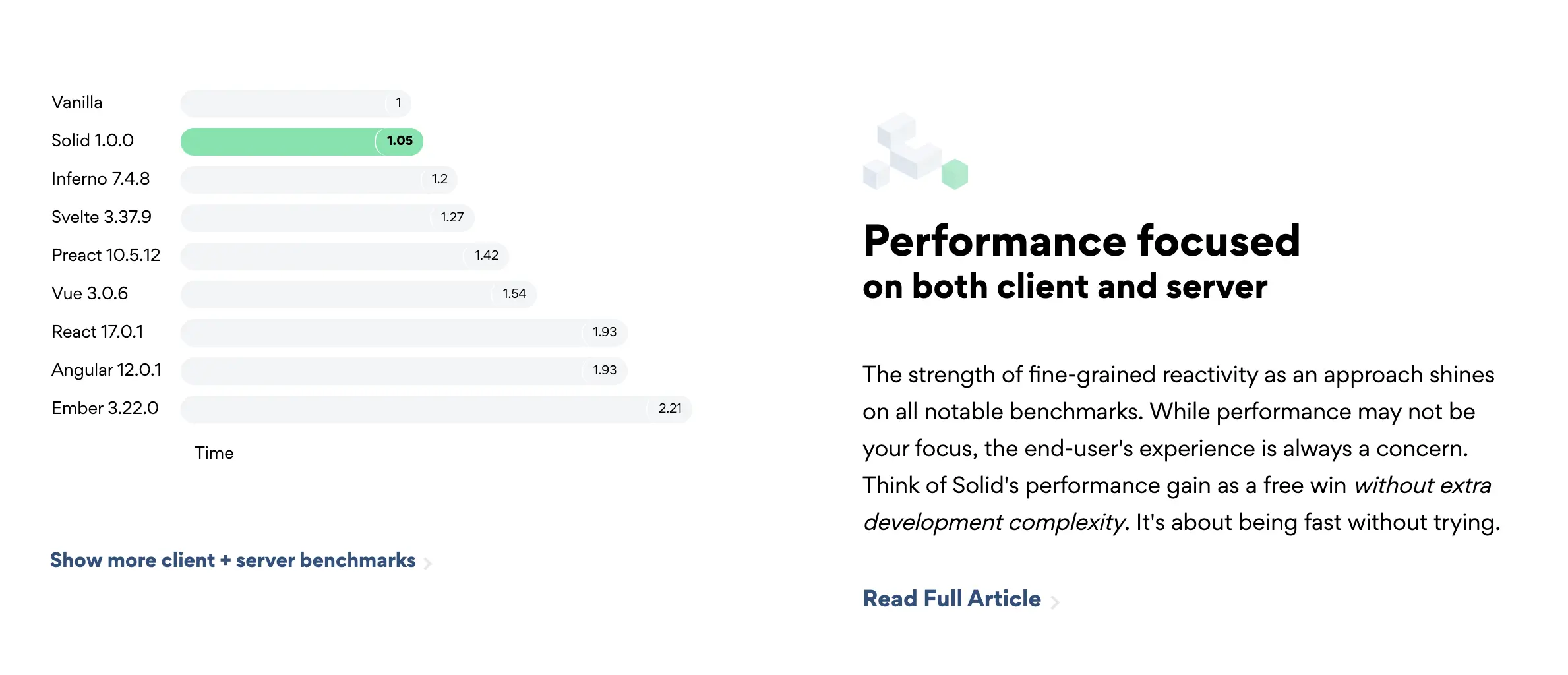 solid js framework