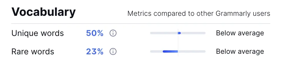 grammarly